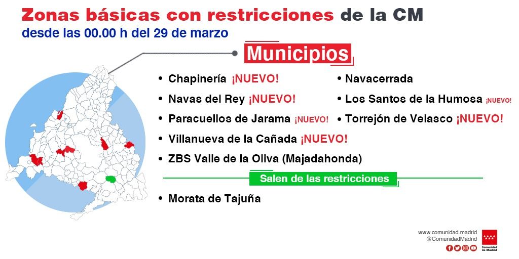nava21marzo