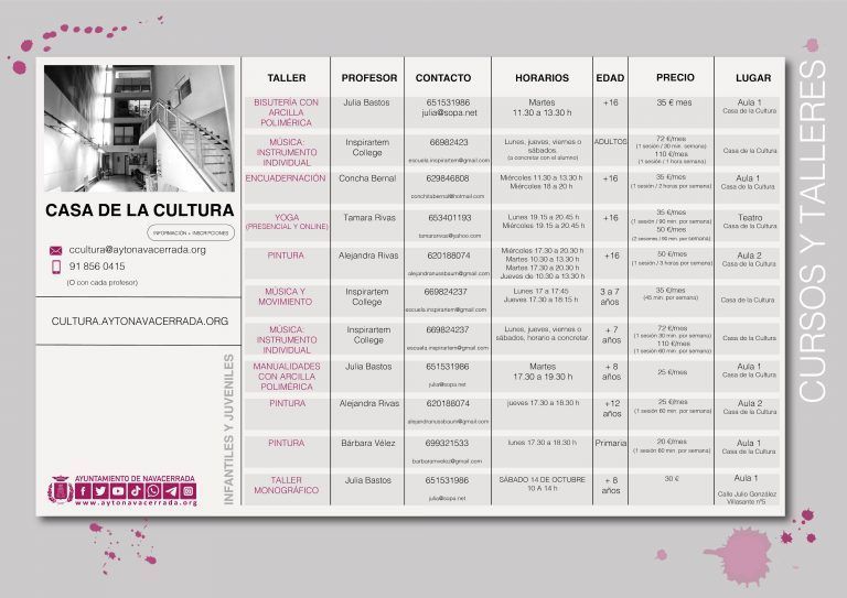 Ver talleres de la Casa de la Cultura