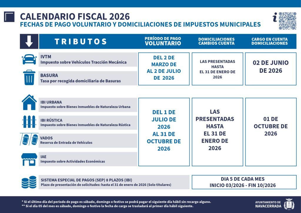 Calendario Fiscal 2026: Plazos de pago e impuestos municipales