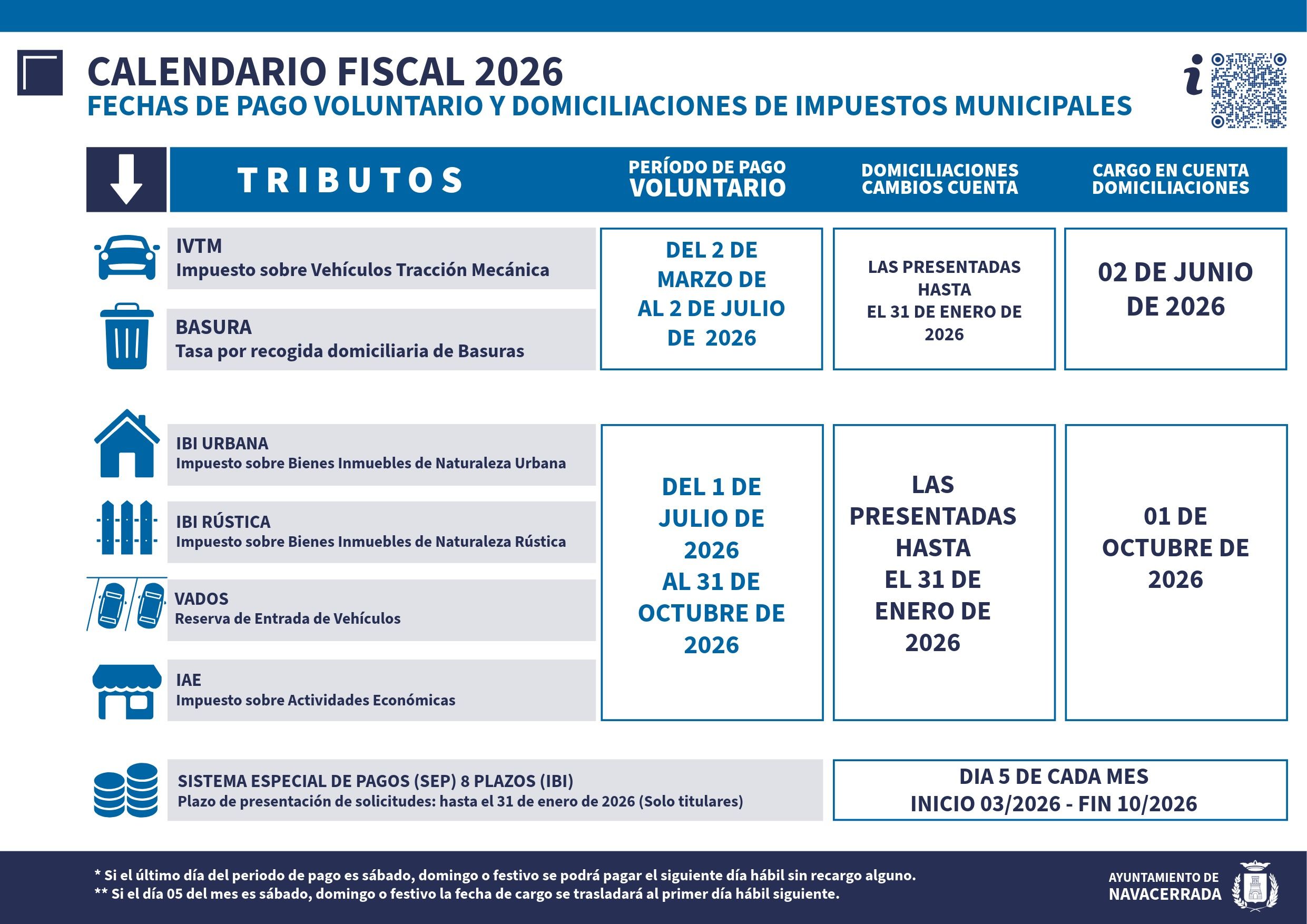 Calendario Fiscal 2026: Plazos de pago e impuestos municipales